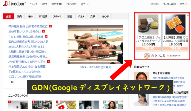 Googleディスプレイネットワーク