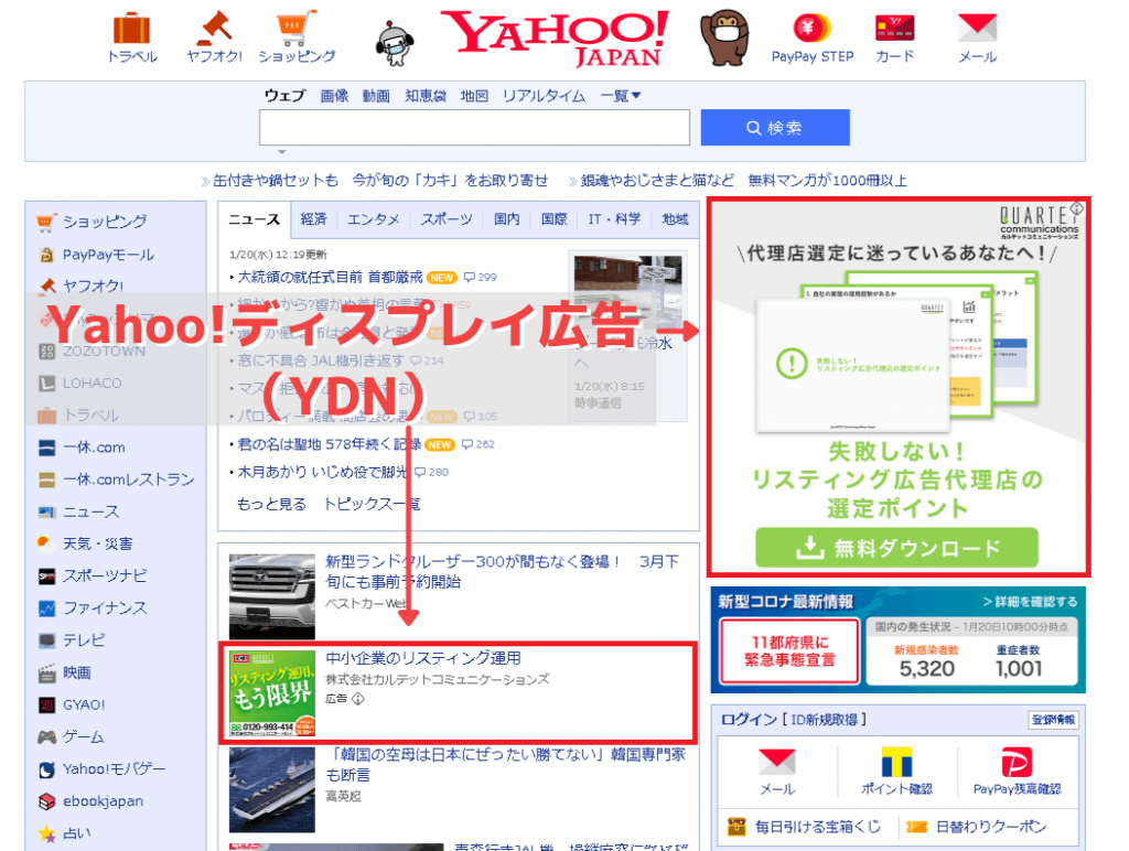 Yahoo!ディスプレイ広告 （YDN）