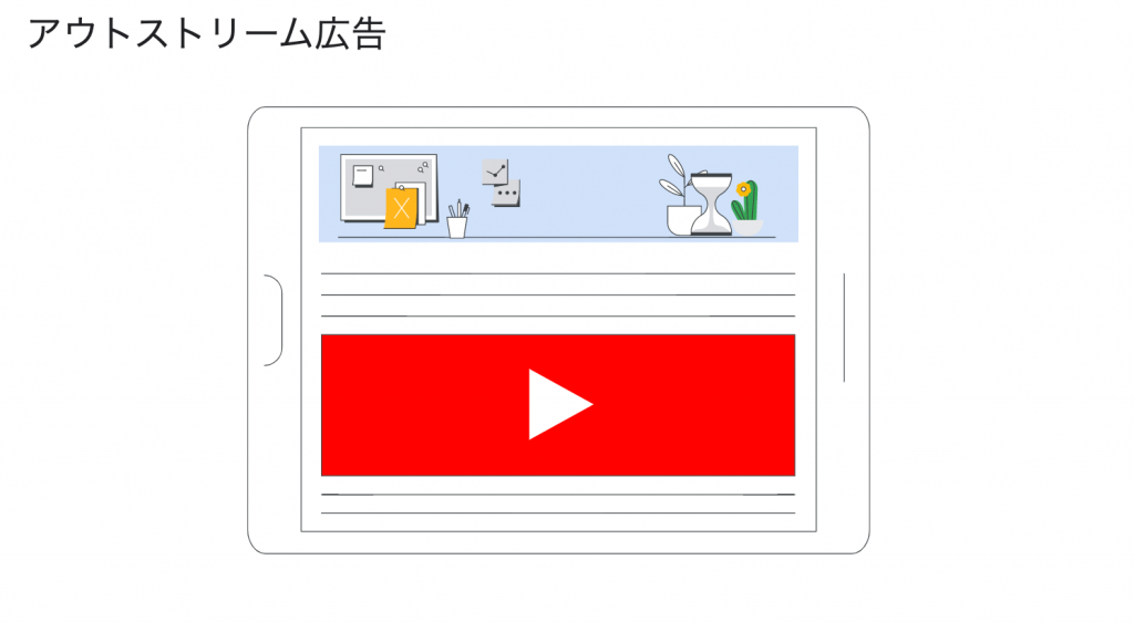 アウトストリーム広告