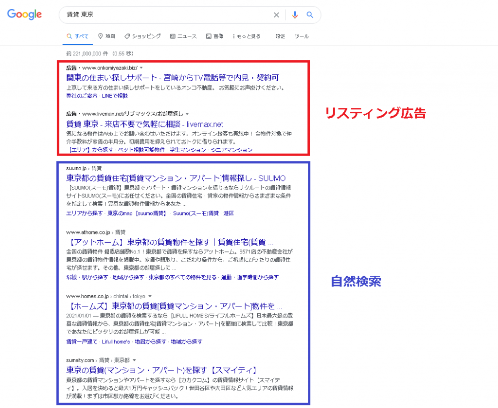 Googleリスティング広告