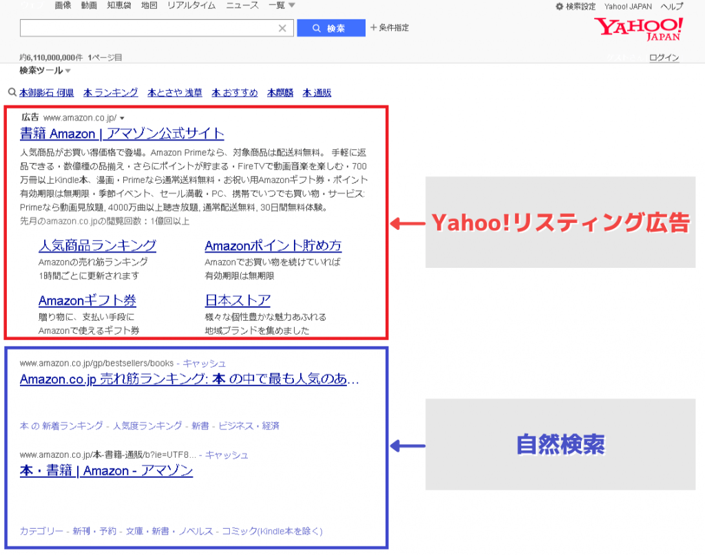 Yahoo!リスティング広告（検索連動型）