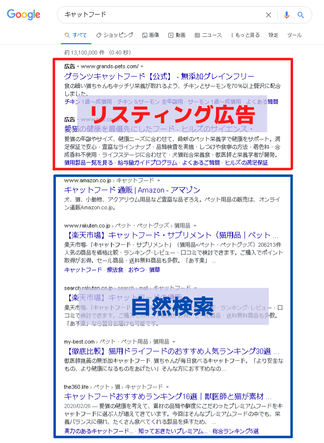 Googleリスティング広告