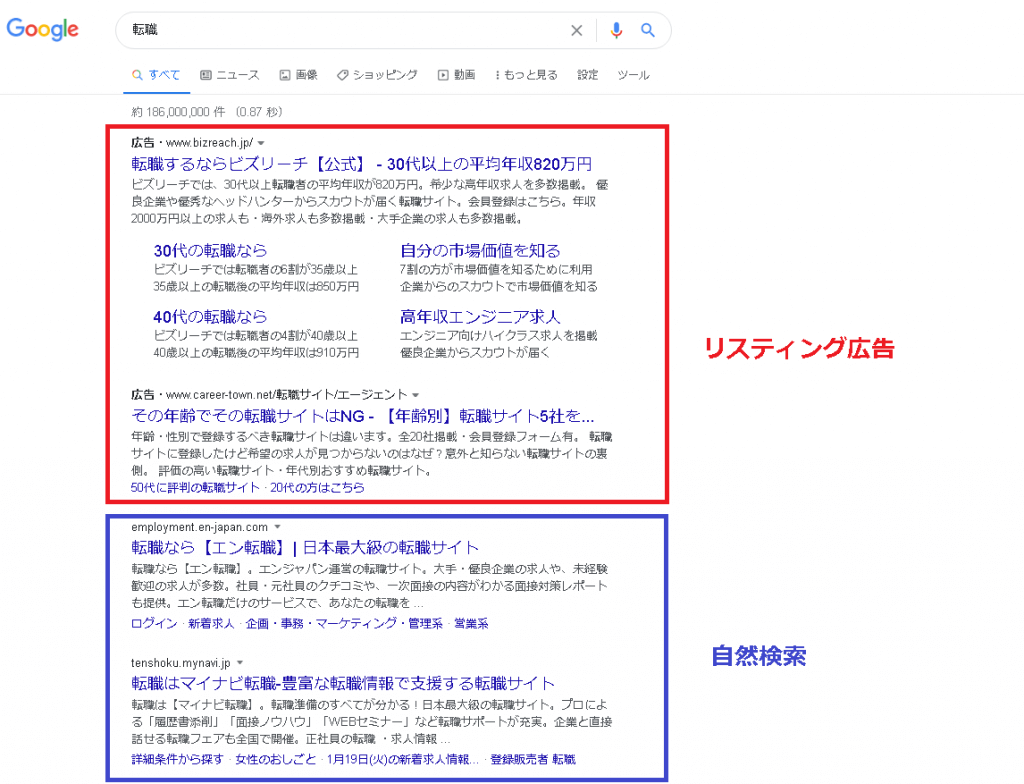 Googleリスティング