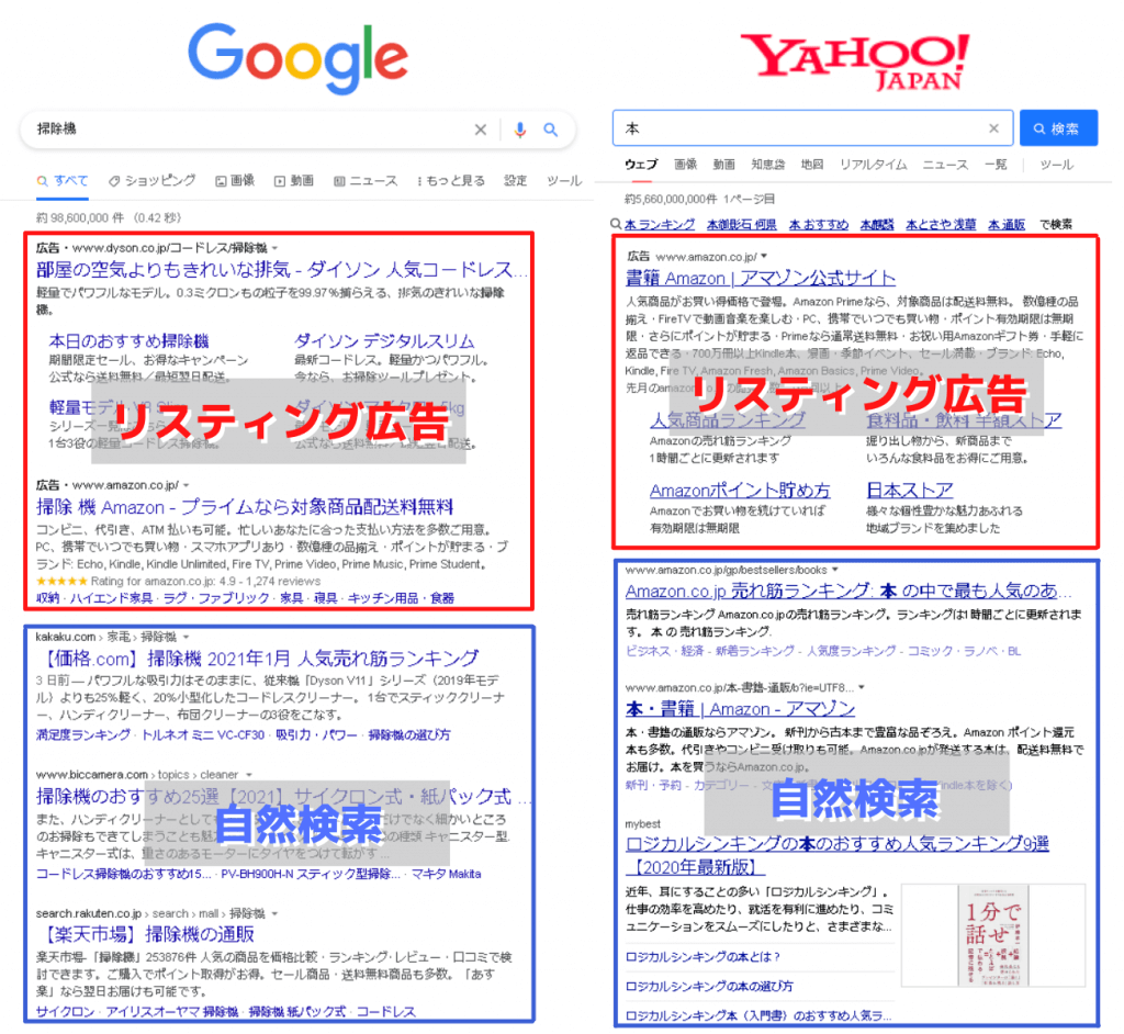 GoogleとYahoo!のリスティング