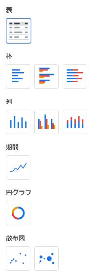 グラフの種類