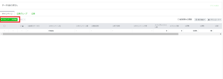 ①広告マネージャーから「キャンペーン作成」をクリックします。