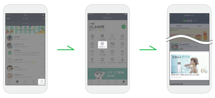 LINEポイントクラブ