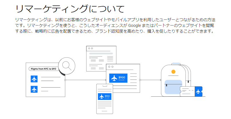 【メリット③】リターゲティング広告の幅が広がる