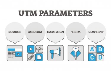 UTMパラメータマスターガイド！種類、生成方法、分析方法まで詳しく解説
