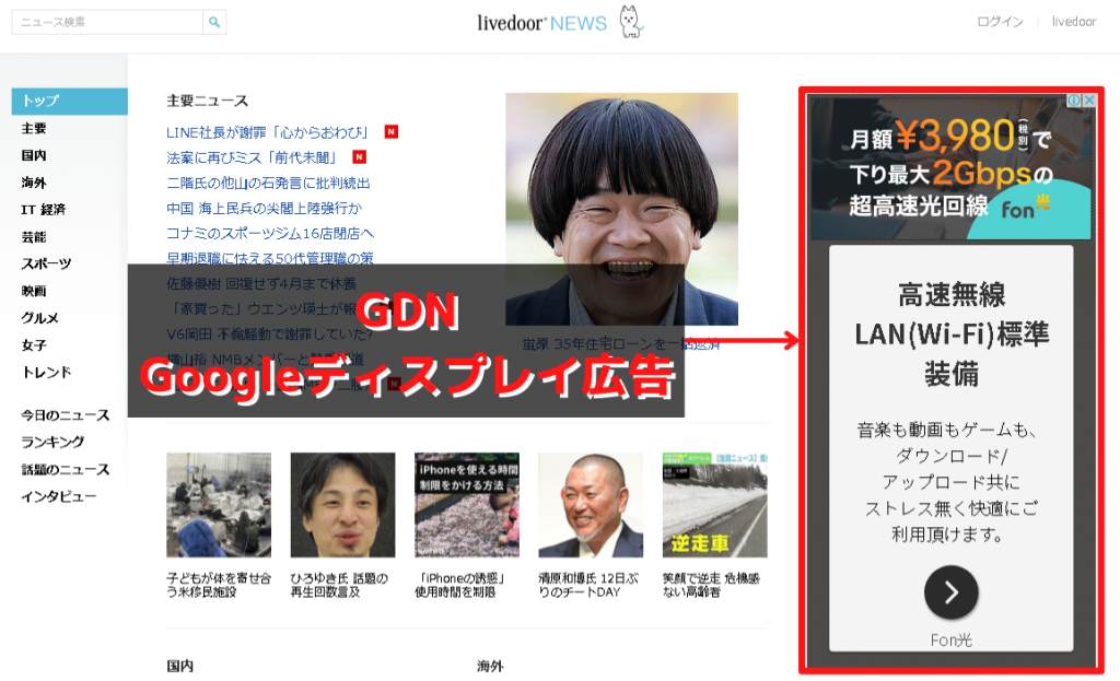 ディスプレイ広告GDN