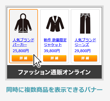 PPC広告　criteo