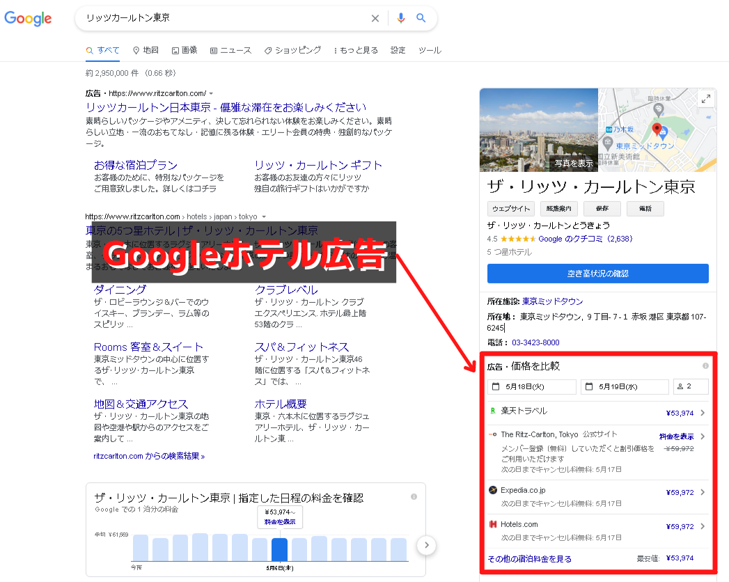 Googleホテル広告