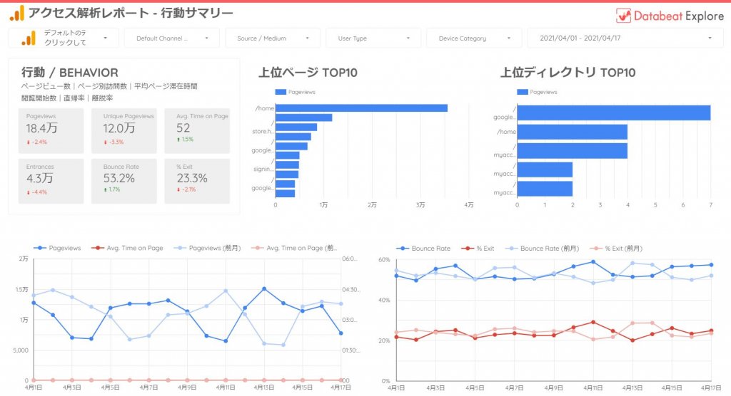 サマリーlight