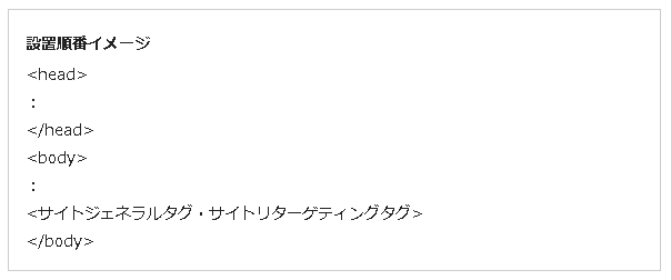 サイトリターゲティング用タグ取得手順6