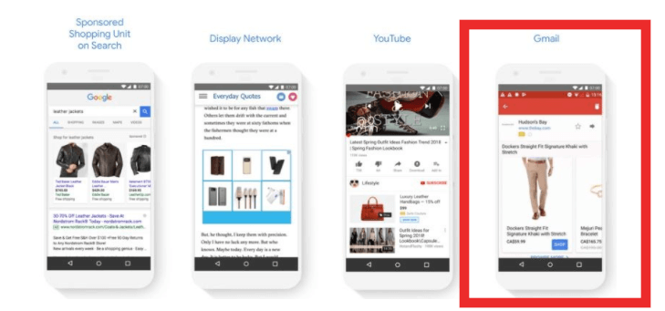 Googleショッピング広告の主要な配信面５.Gmail