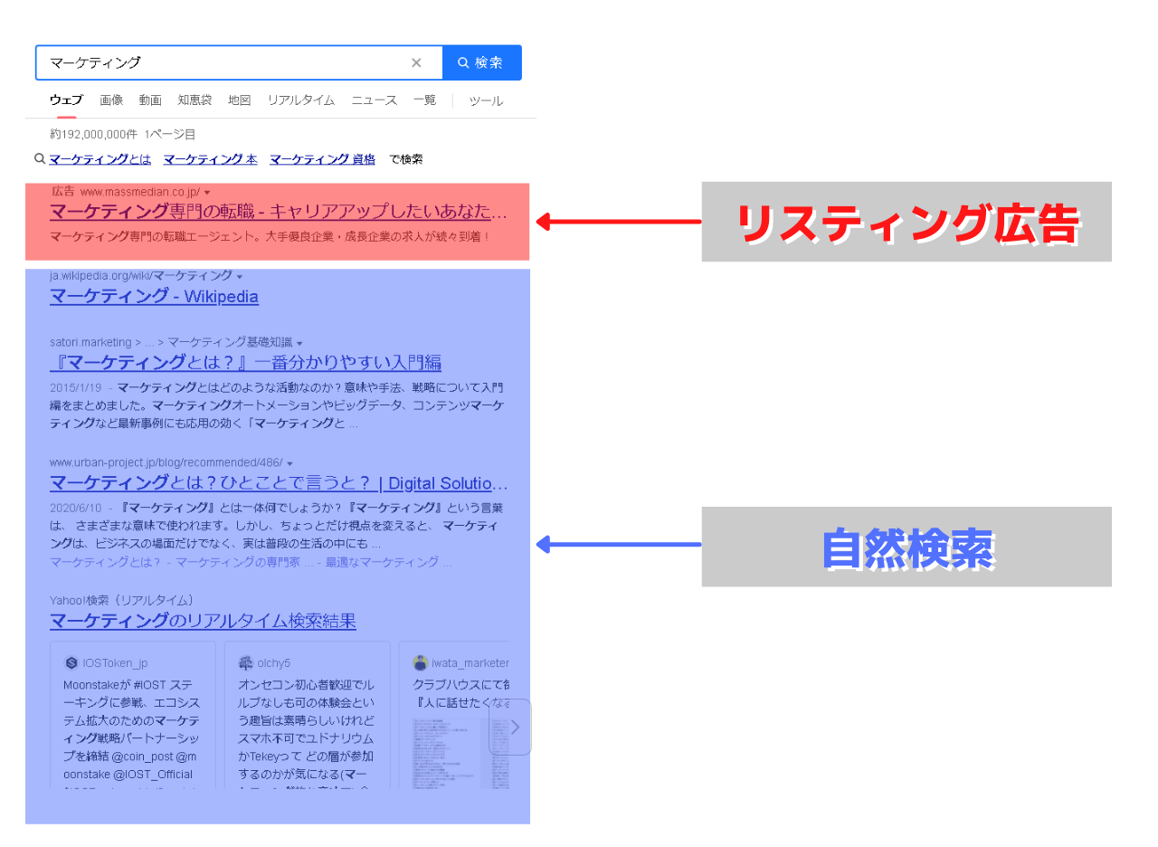 PPC_リスティング広告