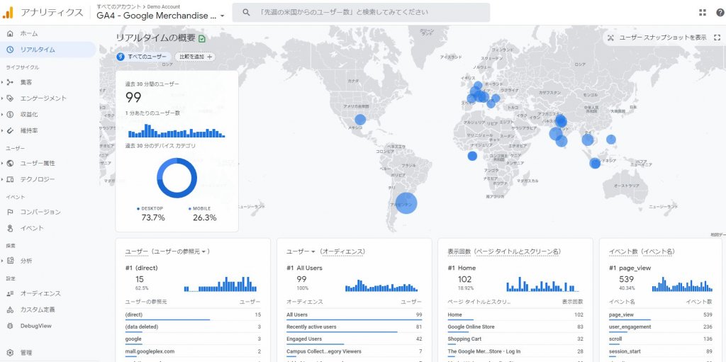 GA4デモ