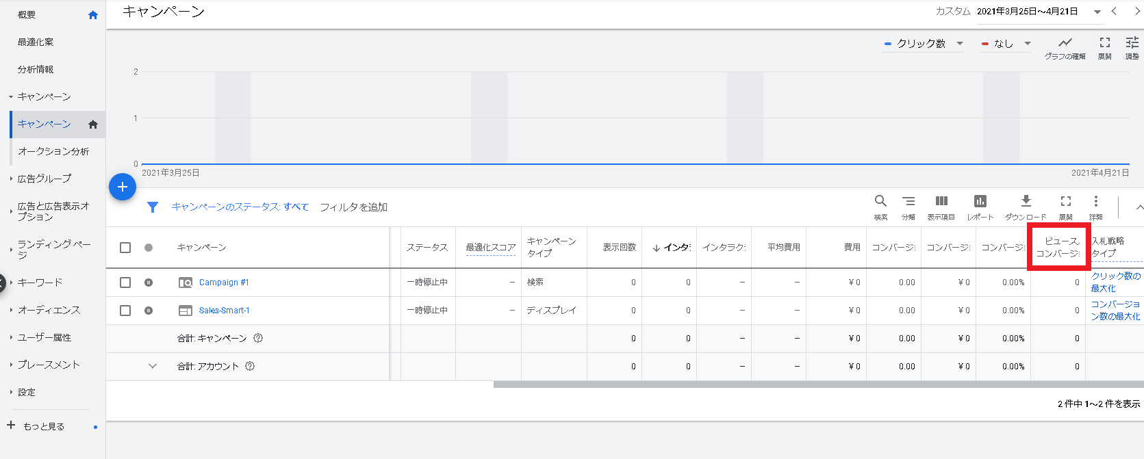 ビュースルーコンバージョン確認5