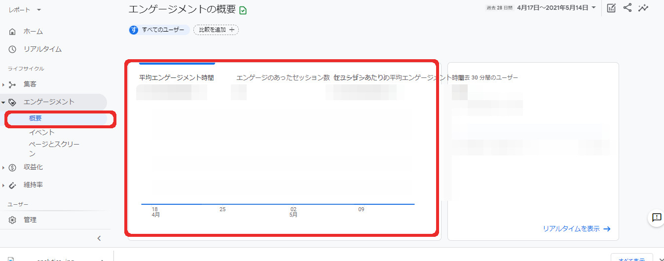 「エンゲージメント時間」を確認できる画面