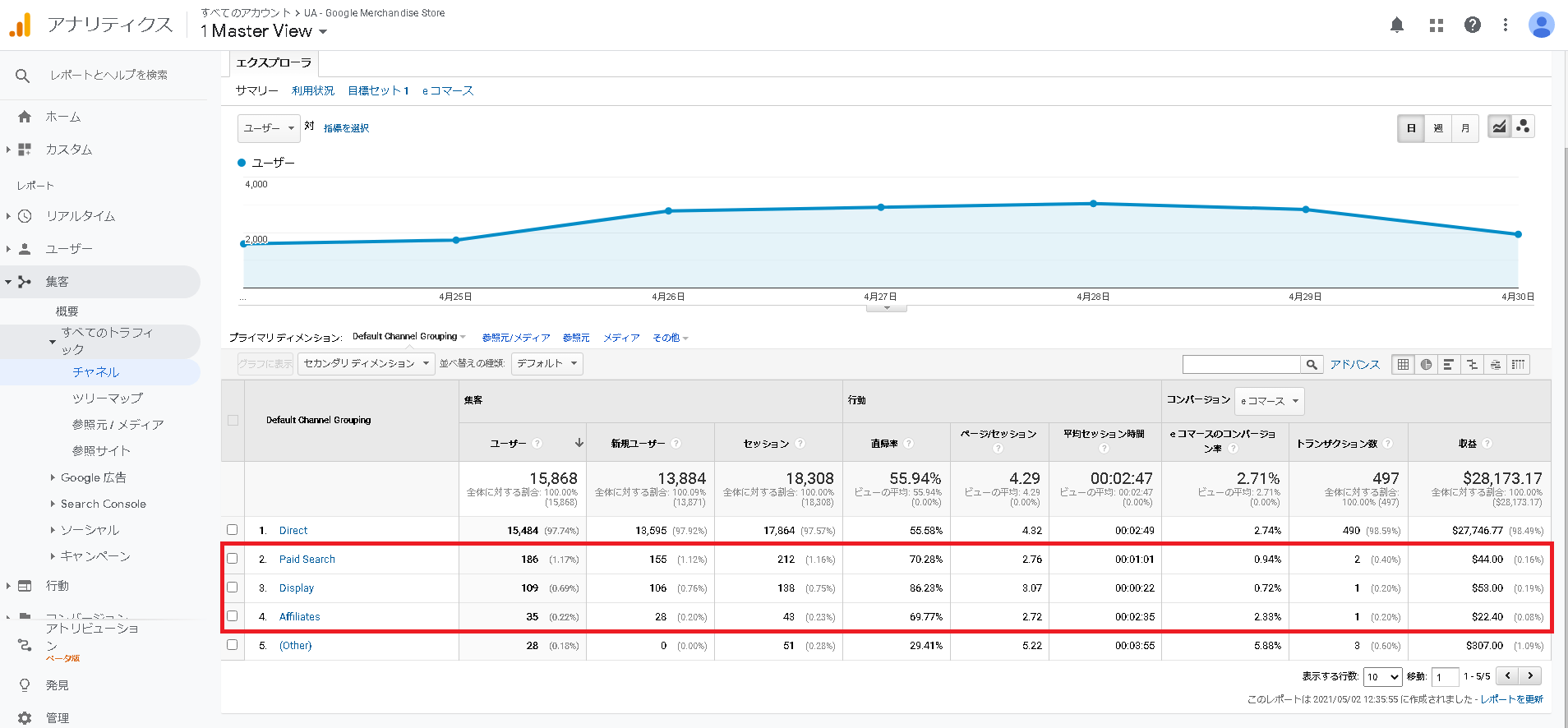 Googleアナリティクスデモアカウント1