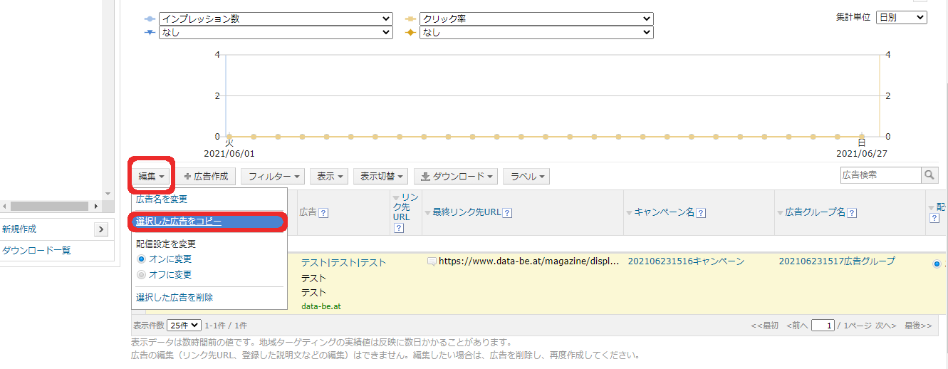 手順１.広告コピー