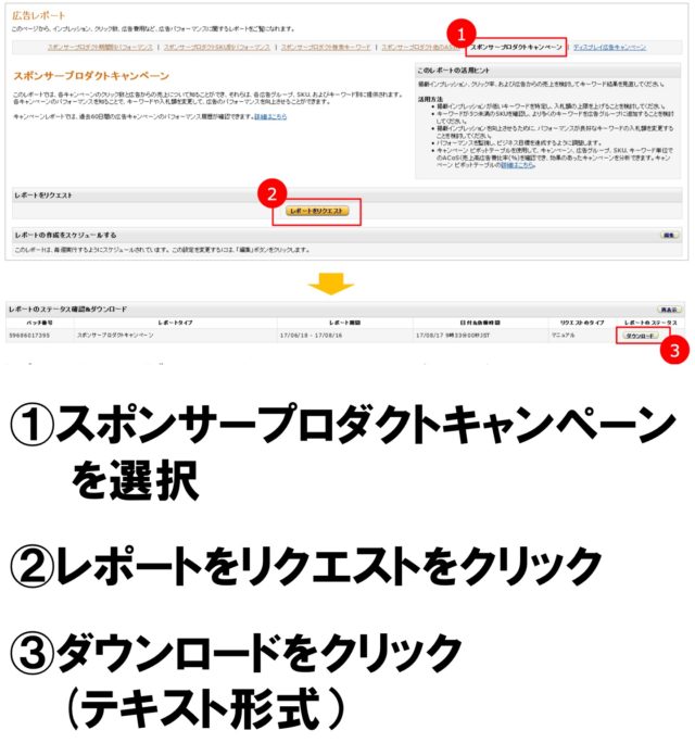 Amazon広告のレポート作成手順3