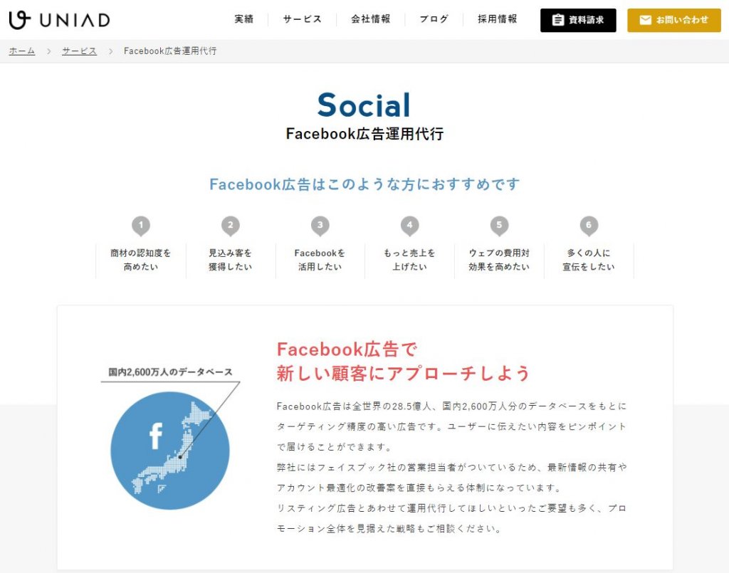 ユニアド