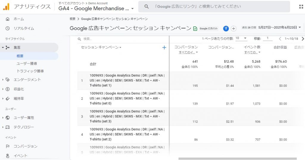 Google広告キャンペーン