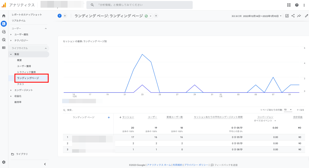 ランディングページ分析