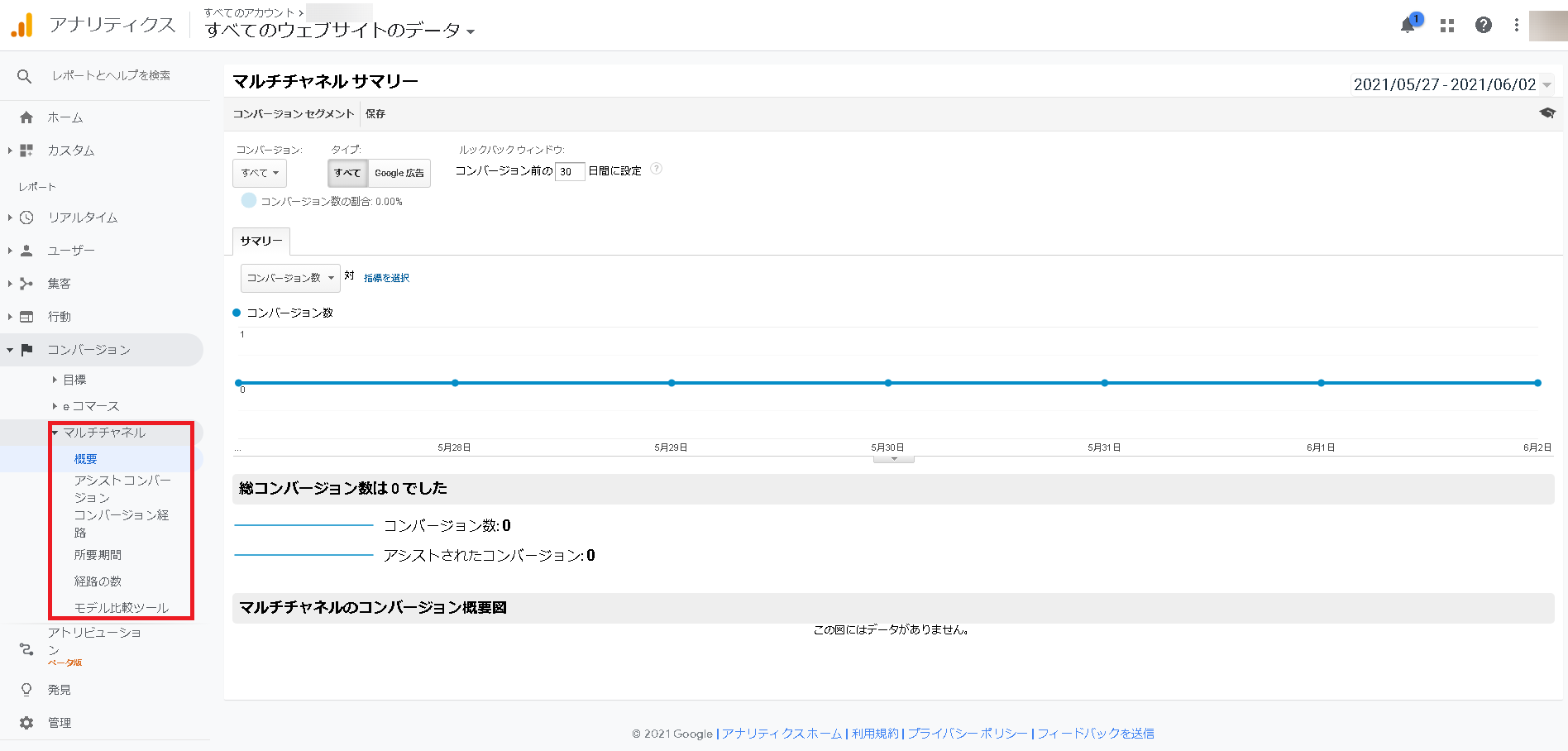 GoogleアナリティクスのCV測定結果の確認方法4