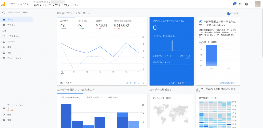 Googleアナリティクス