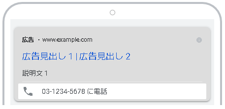 電話番号表示オプション