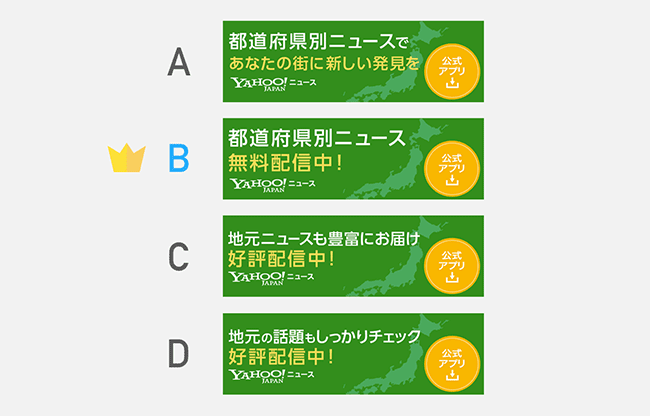 Yahoo!ABテスト2