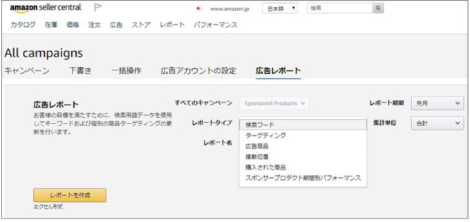 Amazon広告レポート例
