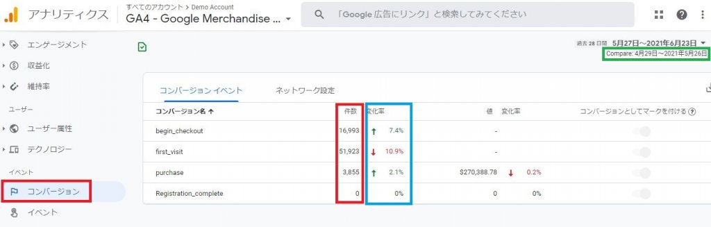 CV数の確認方法