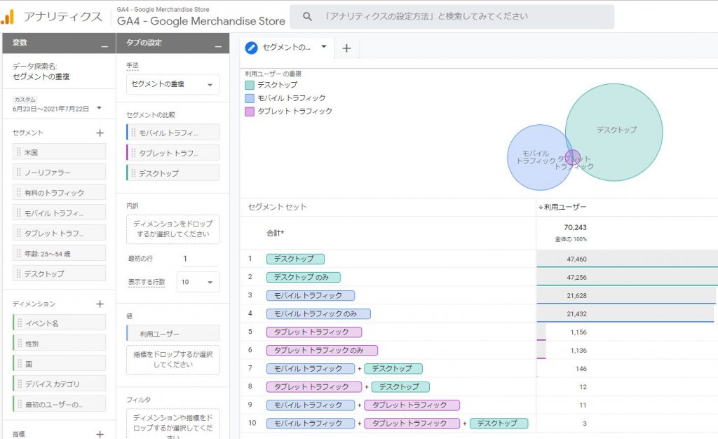 セグメントの重複