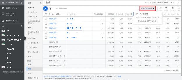 Google広告の地域別レポートとは？