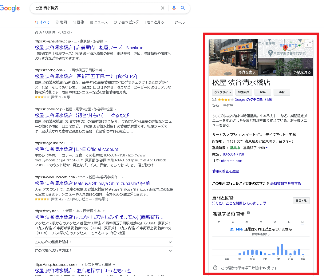 Googleマイビジネスとは