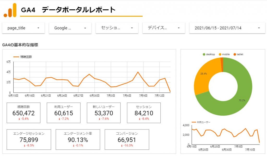 完成レポート