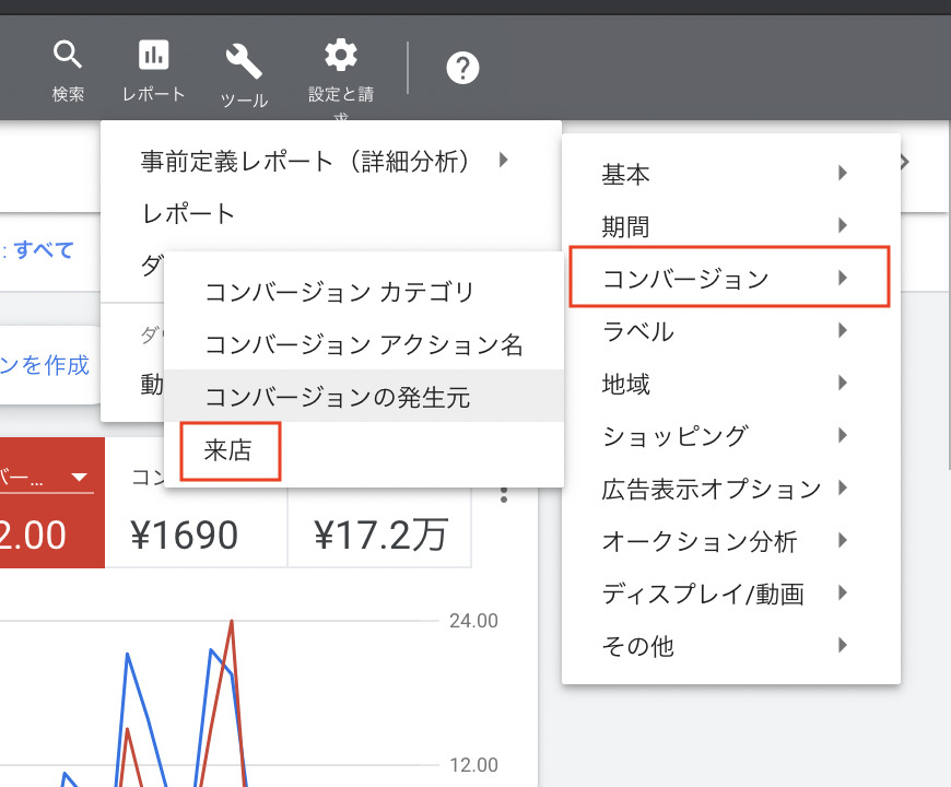 STEP４.「コンバージョン」→「来店」をクリック