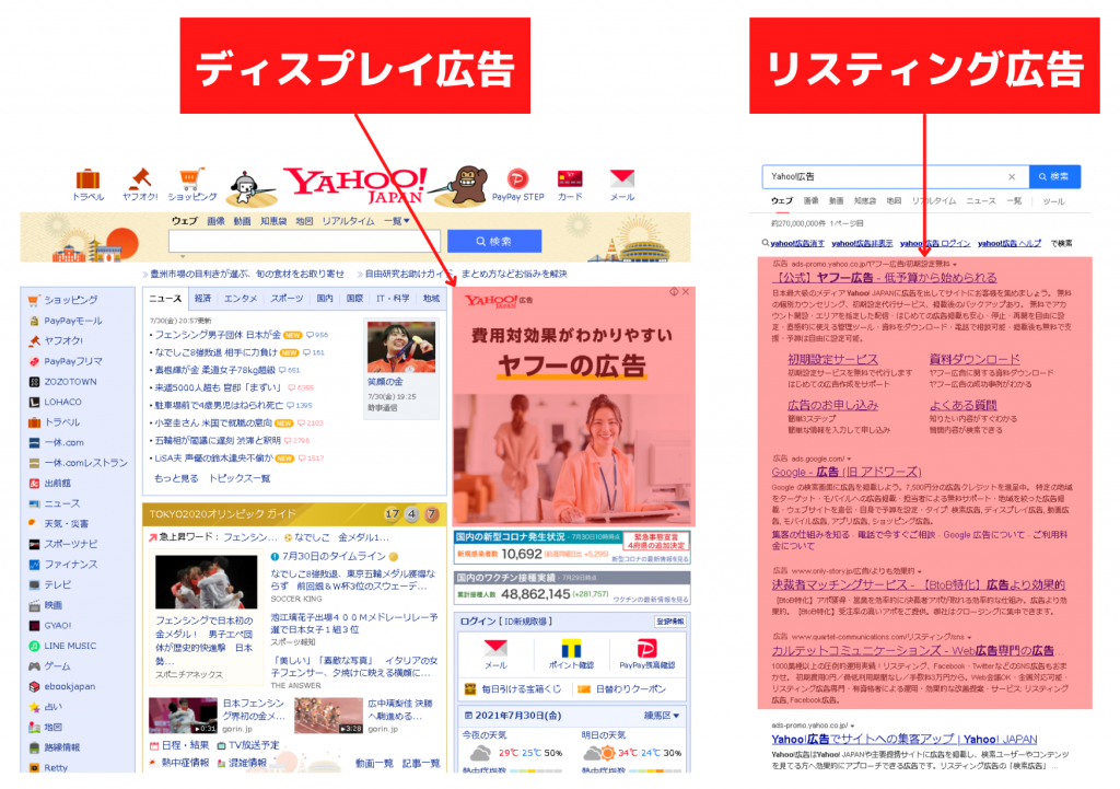 Yahoo!広告とは？