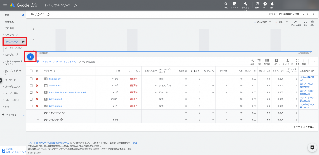 STEP２：Google広告の管理画面から広告を作成