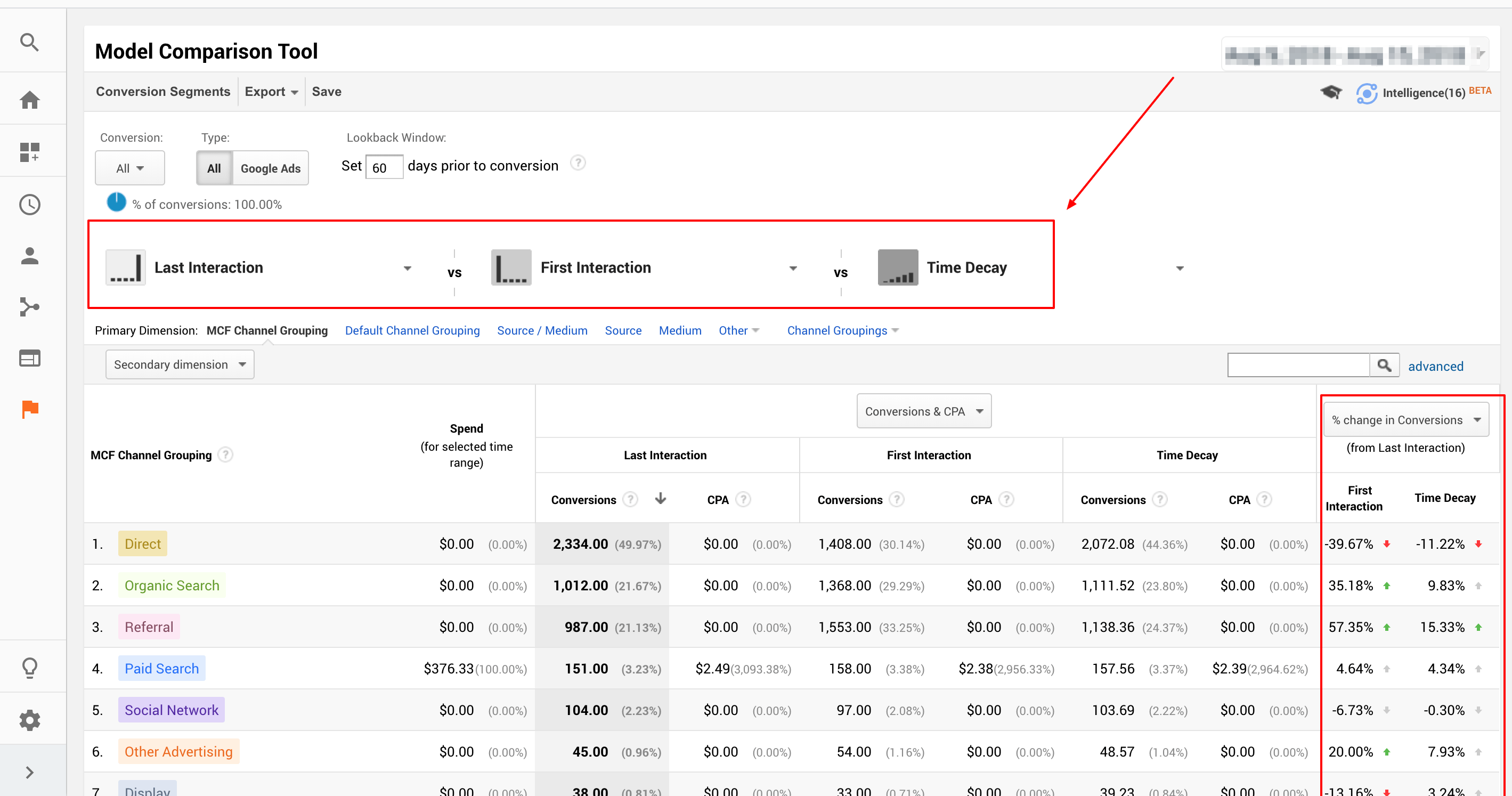 Googleアナリティクス(GA4)のアトリビューション分析の特徴