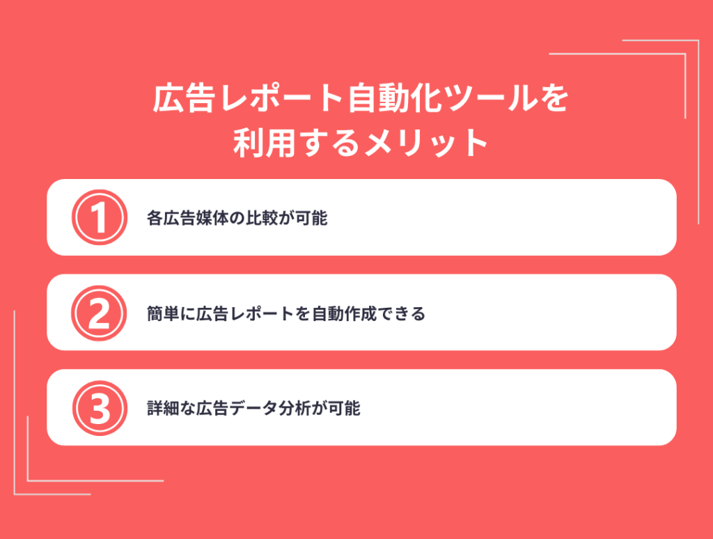 広告レポート自動化ツールを利用するメリット