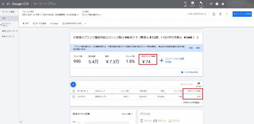 平均クリック単価を確認