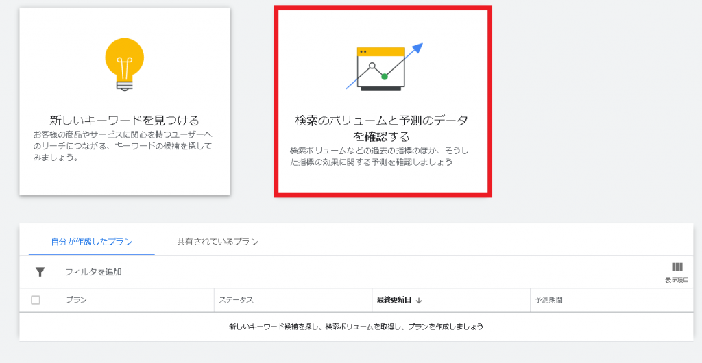 STEP３：検索のボリュームと予測データを確認する