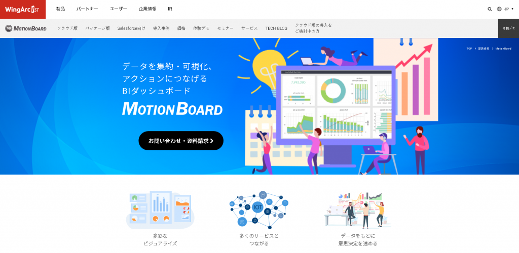 MotionBoard