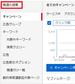 最適化提案画面