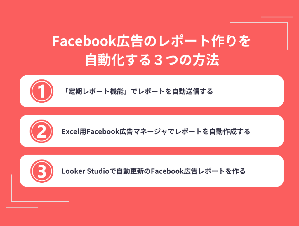 Facebook広告のレポート作りを自動化する３つの方法