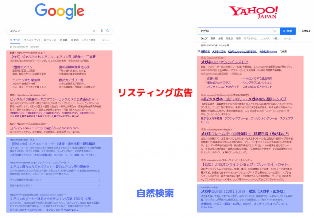 リスティング広告とは？